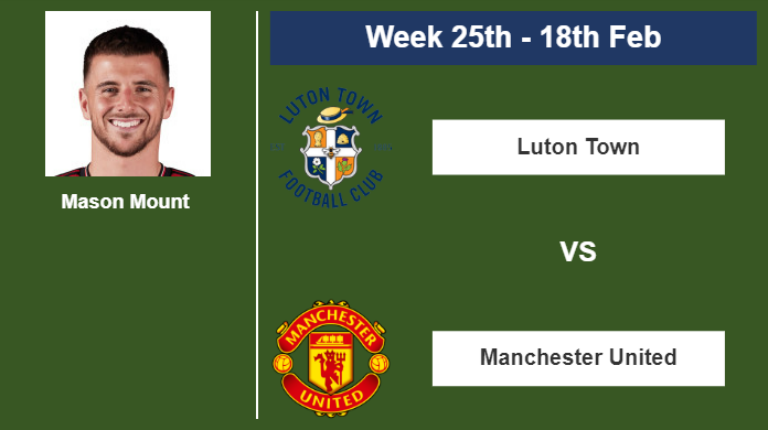 FANTASY PREMIER LEAGUE. Mason Mount  stats before clashing vs Luton Town on Sunday 18th of February for the 25th week.